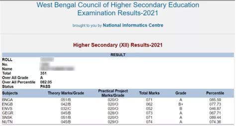 hs result 2023 west bengal